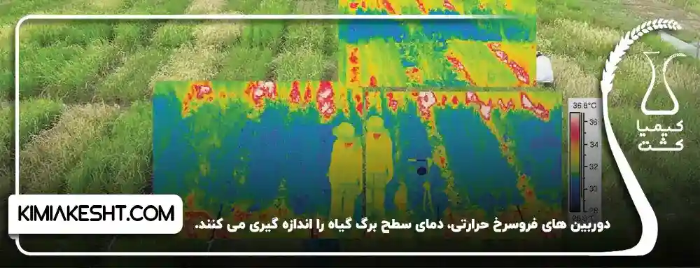 دوربین های فروسرخ