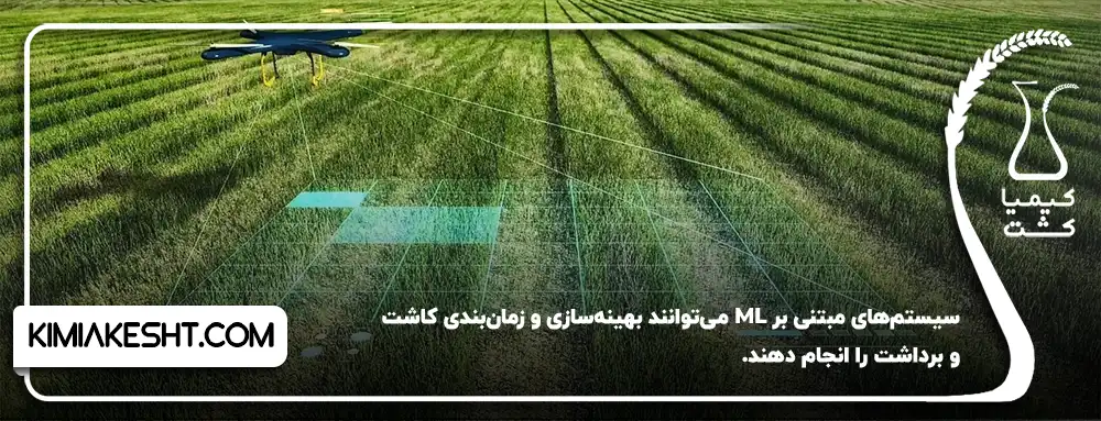 سیستم های مبتنی بر ML